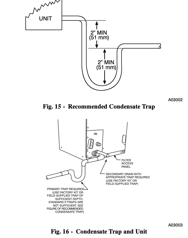 rheem furnace condensate trap