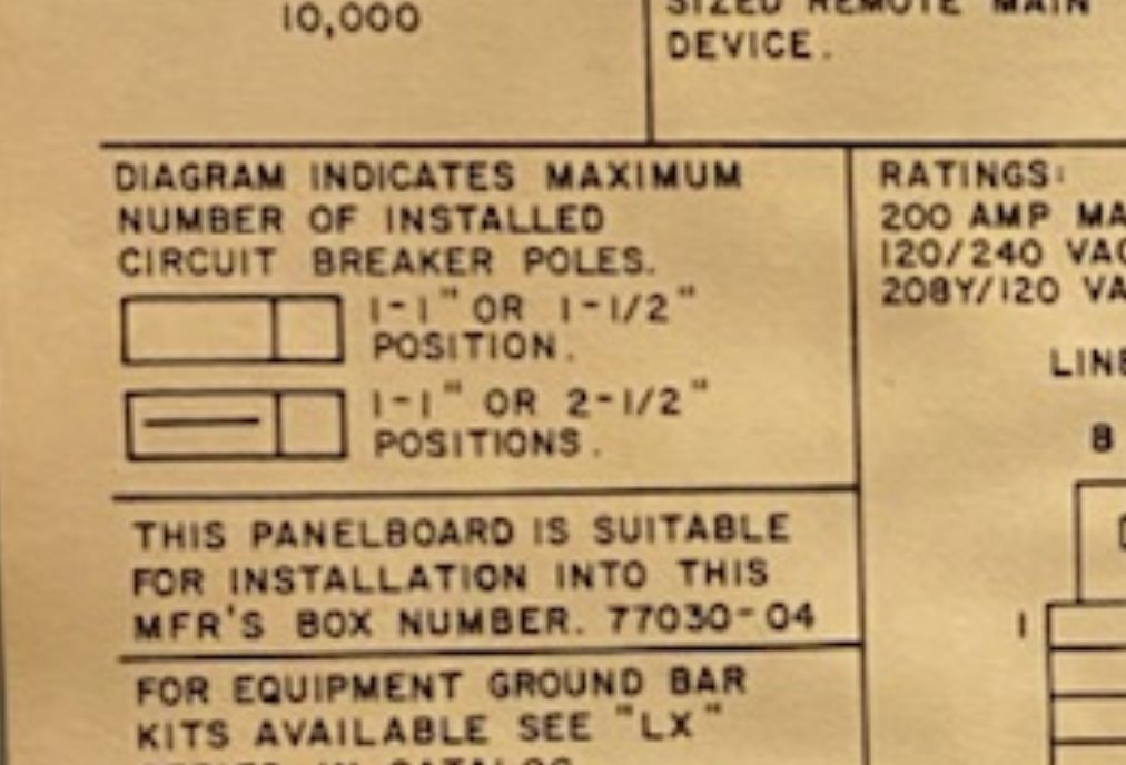 What are Tandem Breakers Richmond Home Inspector