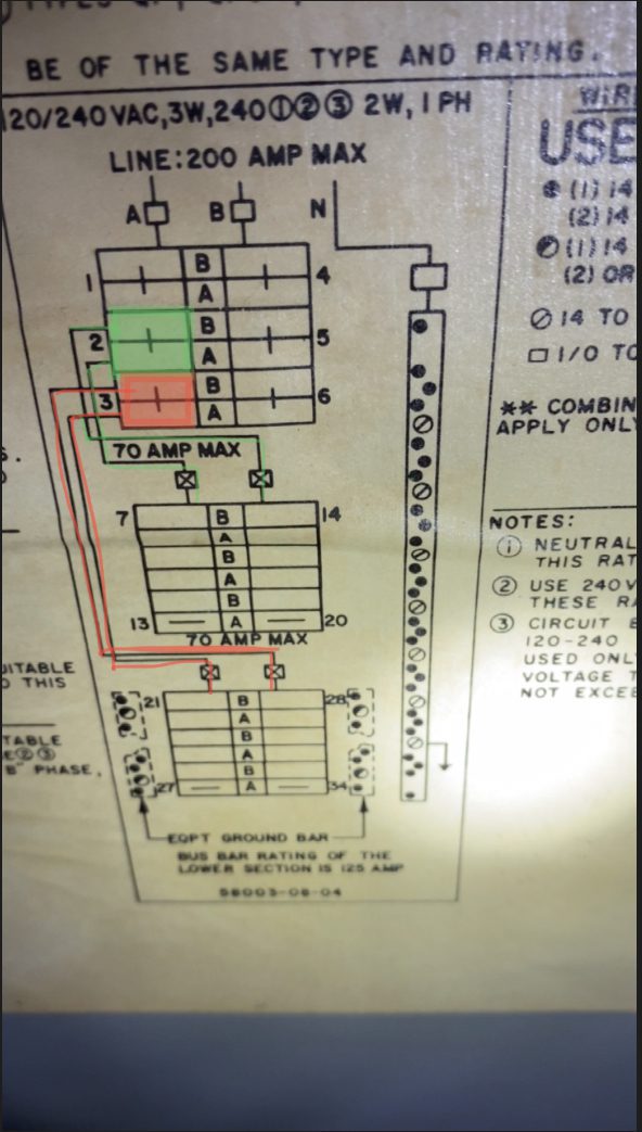 What is a Split Bus Panel? Richmond Home Inspector