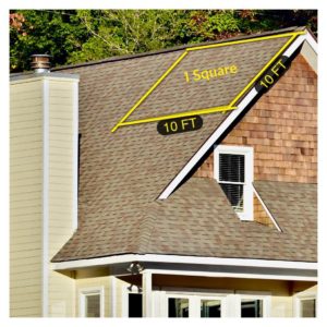 what is a roofing square