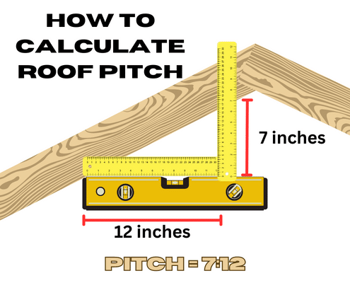 infographic how to measure roof pitch